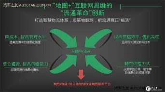 全球物流技術(shù)大會(huì)揭幕，凱立德斬獲行業(yè)創(chuàng)新獎(jiǎng)，導(dǎo)航終端引領(lǐng)智慧物流新篇章